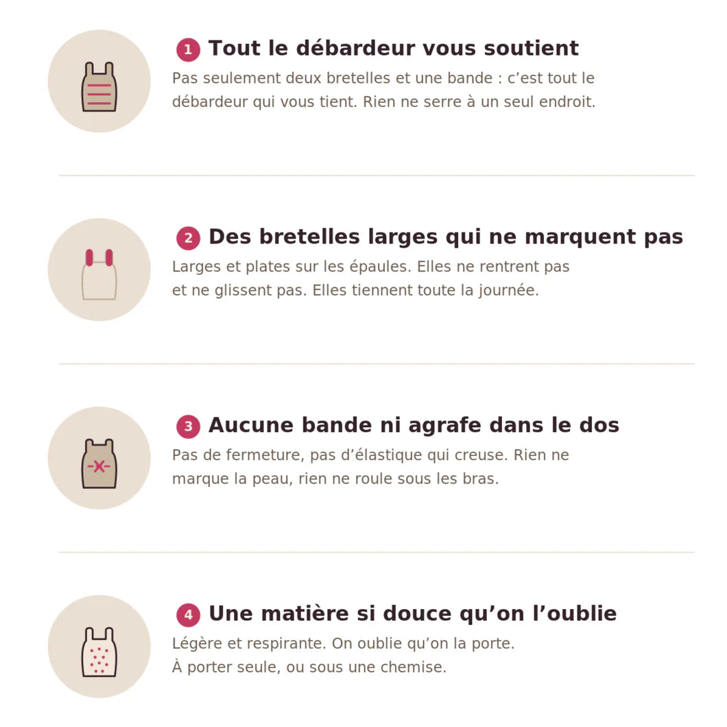 Débardeur gainant confort Fuvela avec soutien-gorge intégré